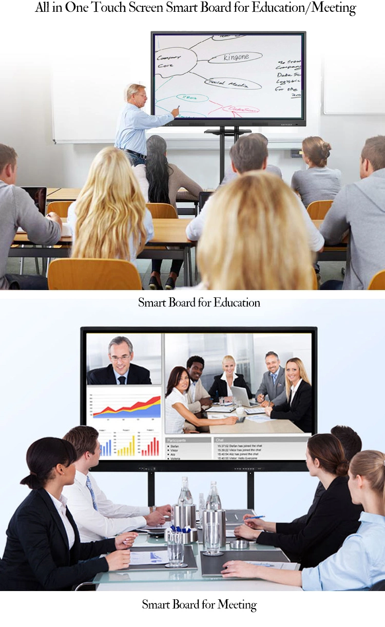 Remote Video Meeting Smart Board Flat Panel 4K UHD Manufacturers Interactive Whiteboard